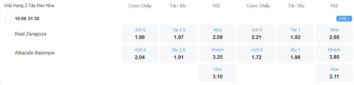 nhan-dinh-soi-keo-zaragoza-vs-albacete-luc-01h30-ngay-16-9-2025-2